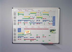 Veľký ročný plánovač Premium 90x120 cm